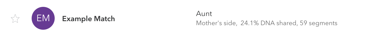 In this image, a user has a matching DNA Relative that is predicted to be an Aunt, on their Mother's side, and shares 24.1% of their DNA in 59 segments.