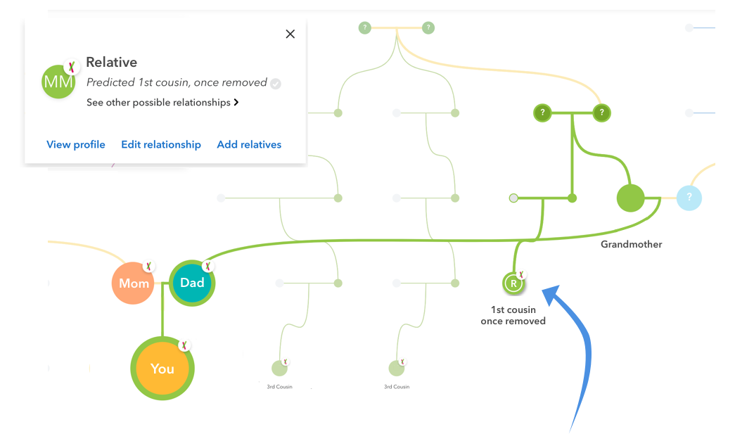 How To Build And Edit Your 23andMe Family Tree – 23andMe Customer Care