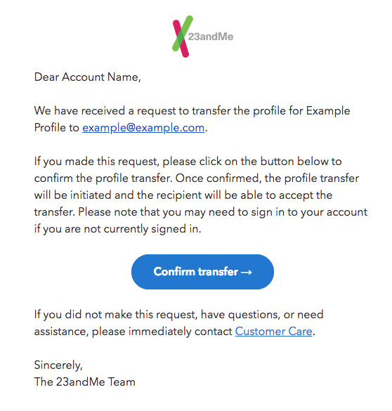 Image shows the confirmation email sent to the initiating account